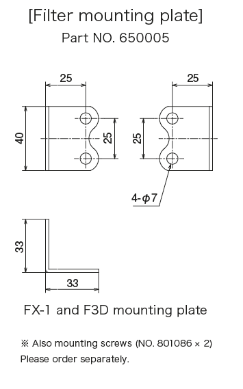 FX1 · F3D · FY20 · RF 型（线路滤波器）尺寸图