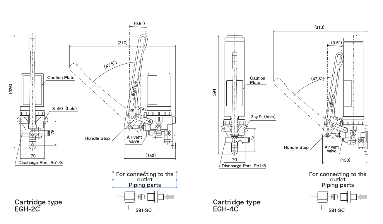 手动泵的系列递进的制度EGH 尺寸图