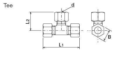 高圧継手（鋼管用）
 尺寸图