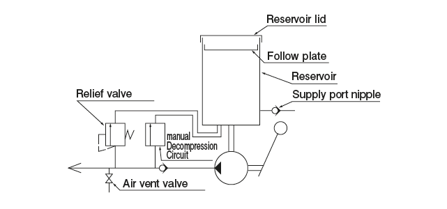 EGH 型 泵电路图