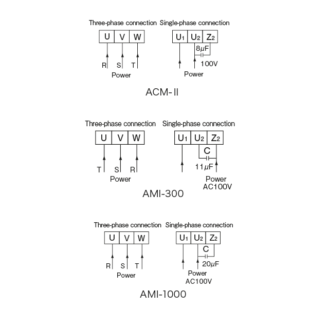 马达驱动的连续的齿轮泵ACM-II·AMI-300·AMI-1000
結線図