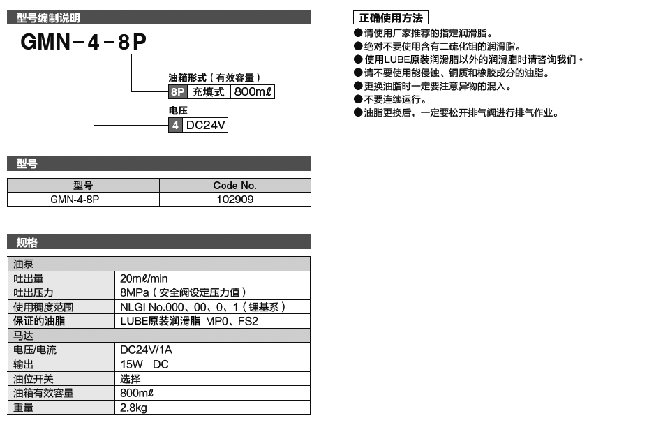 GMN型