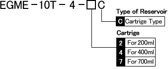 Dual-function motorized pump EGME-T型　Model Display method