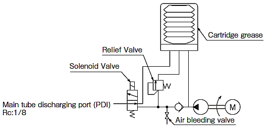 Pump circuit diagram