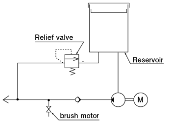 Pump circuit diagram