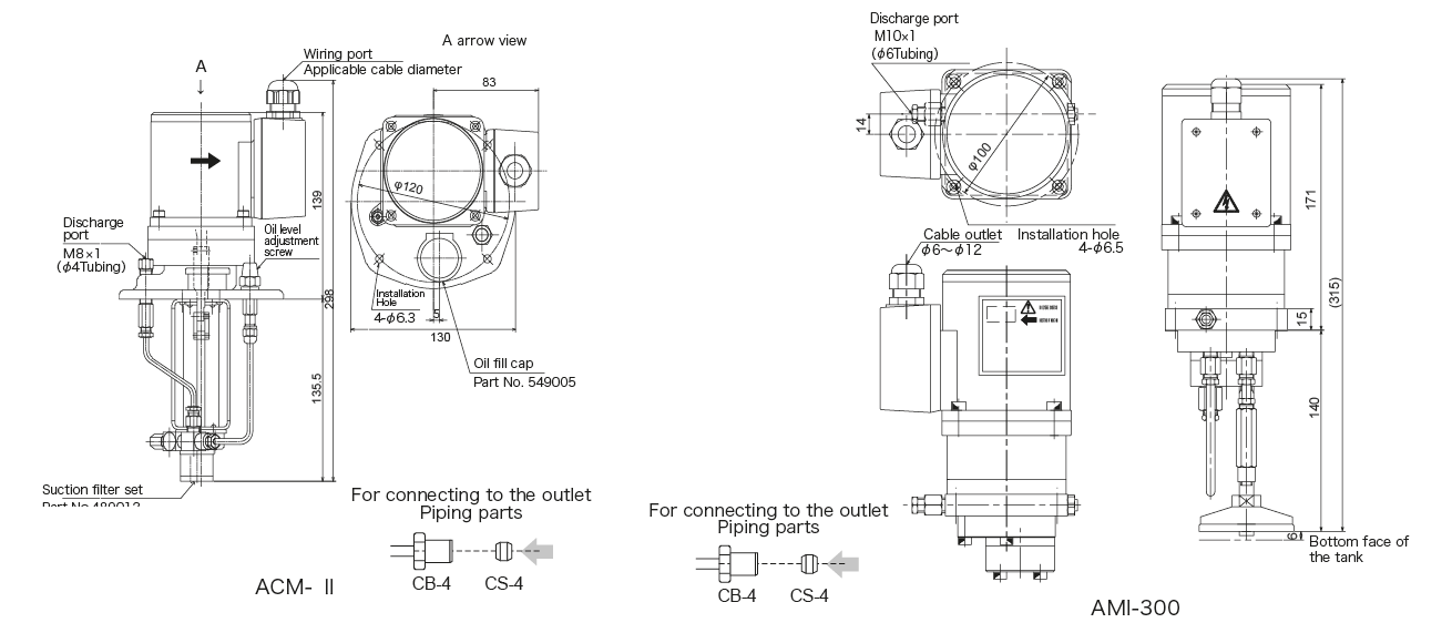 Motor driven continuous gear pump ACM-II·AMI-300·AMI-1000Dimensional Drawing