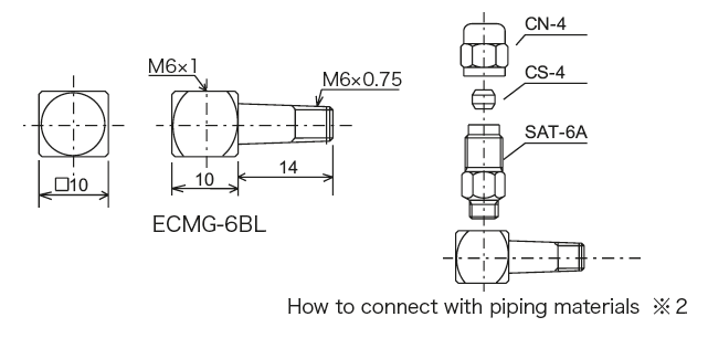 SC · EC · TC type (connector)
 Dimensions