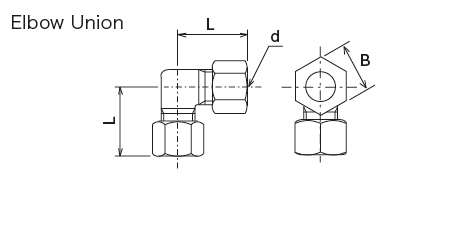 High pressure fitting (for Copper Tube)
 Dimensions