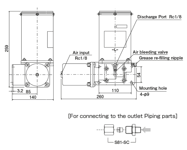 GAS type(Air drive pump） Dimensional Drawing