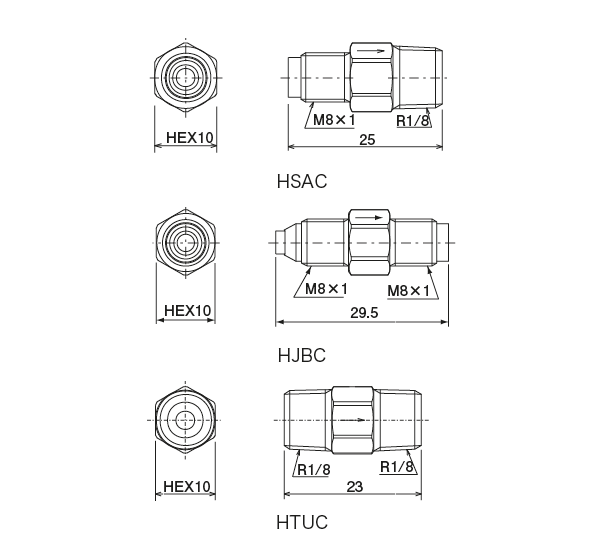 HSAC · HJBC · HTUC type (Line check valve)
 Dimensional Drawing