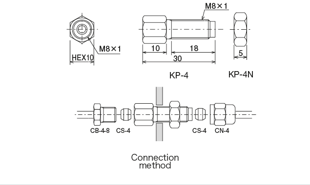 KP · KPW · KP type(Coupling）  Dimensional Drawing
