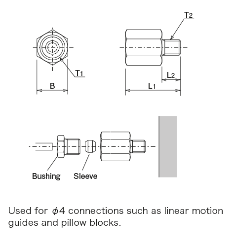 SA Type (adapter)
 Dimensions