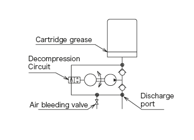 P-102/107/202/207（LHLPump） Model indication method