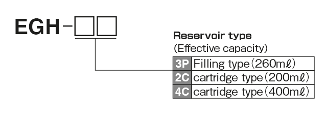 EGH type(Manual Pump Model Display method