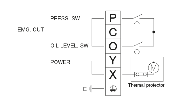 AMZ-III type(Electric intermittent discharge gear Pump）
 Wiring digram