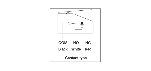 GPL type(Grease dedicated pressure switch） Wiring digram