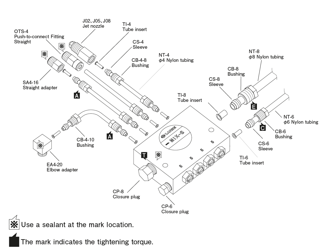 OA- I（Air-Oil Sensor）

  Piping layout diagram (example)