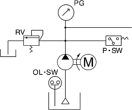 Hydraulic circuit drawing